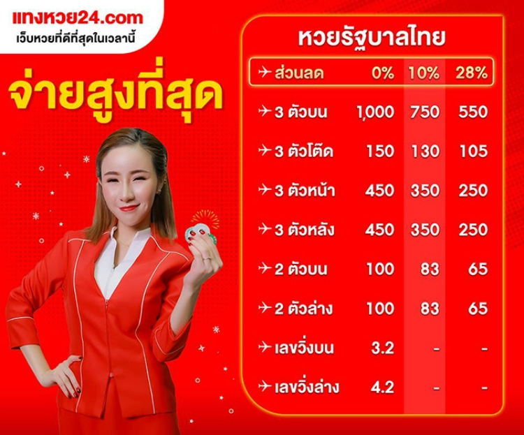 เว็บหวยออนไลน์ LOTTO24S (หวยดราก้อน) เว็บหวยที่ดีที่สุดในไทย เจ้าใหญ่ ได้เงินชัวร์